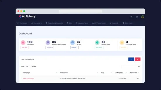 Ad Alchemy - LTD Dashboard Overview - Digital Advertising Web Apps