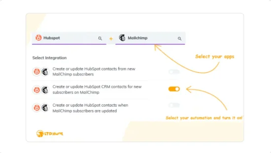 Integrately - Lifetime Deal - Web Apps