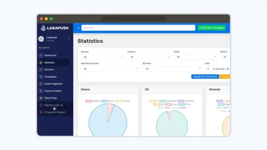 Larapush - Dashboard Snapshot - Activate Web Apps