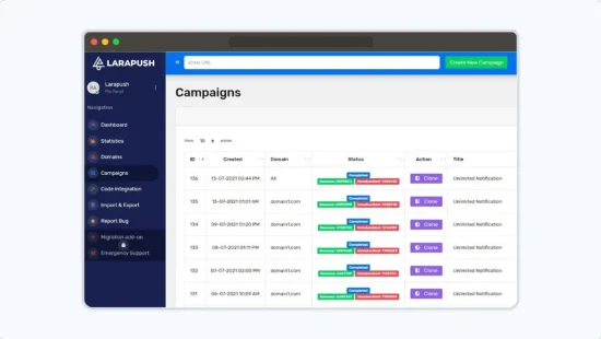 Larapush - Lifetime Deal on LTDHunt - Automate Web Apps