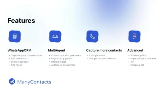 ManyContacts - LTD Deals - Customer Support Web Apps