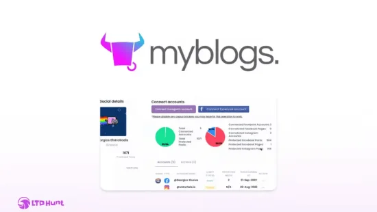 myBlogs - LTD Dashboard Overview - Create Wordpress Tools