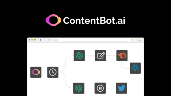 public-ContentBot Lifetime Deal Content Creation Tool