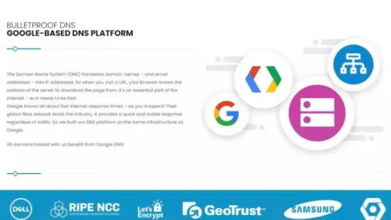 StartHost - LTD Deals - Activate Wordpress Plugins