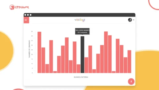 Vizologi - LTD Deals - Data Analytics Web Apps