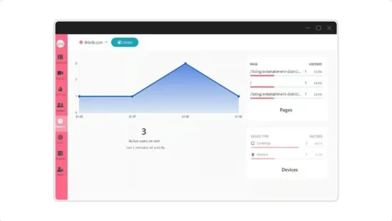 WatchThemLive - LTD Deals - Optimize Web Apps