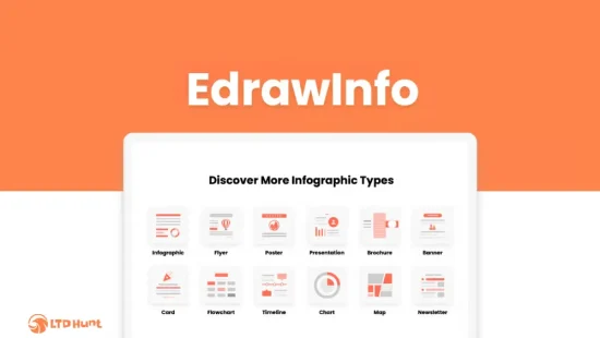 Wondershare Edraw - LTD Dashboard Overview - Create Mac Apps