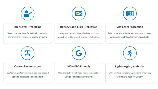 WP Copy Defender - LTD Tool Dashboard - Content Creation Wordpress Plugins